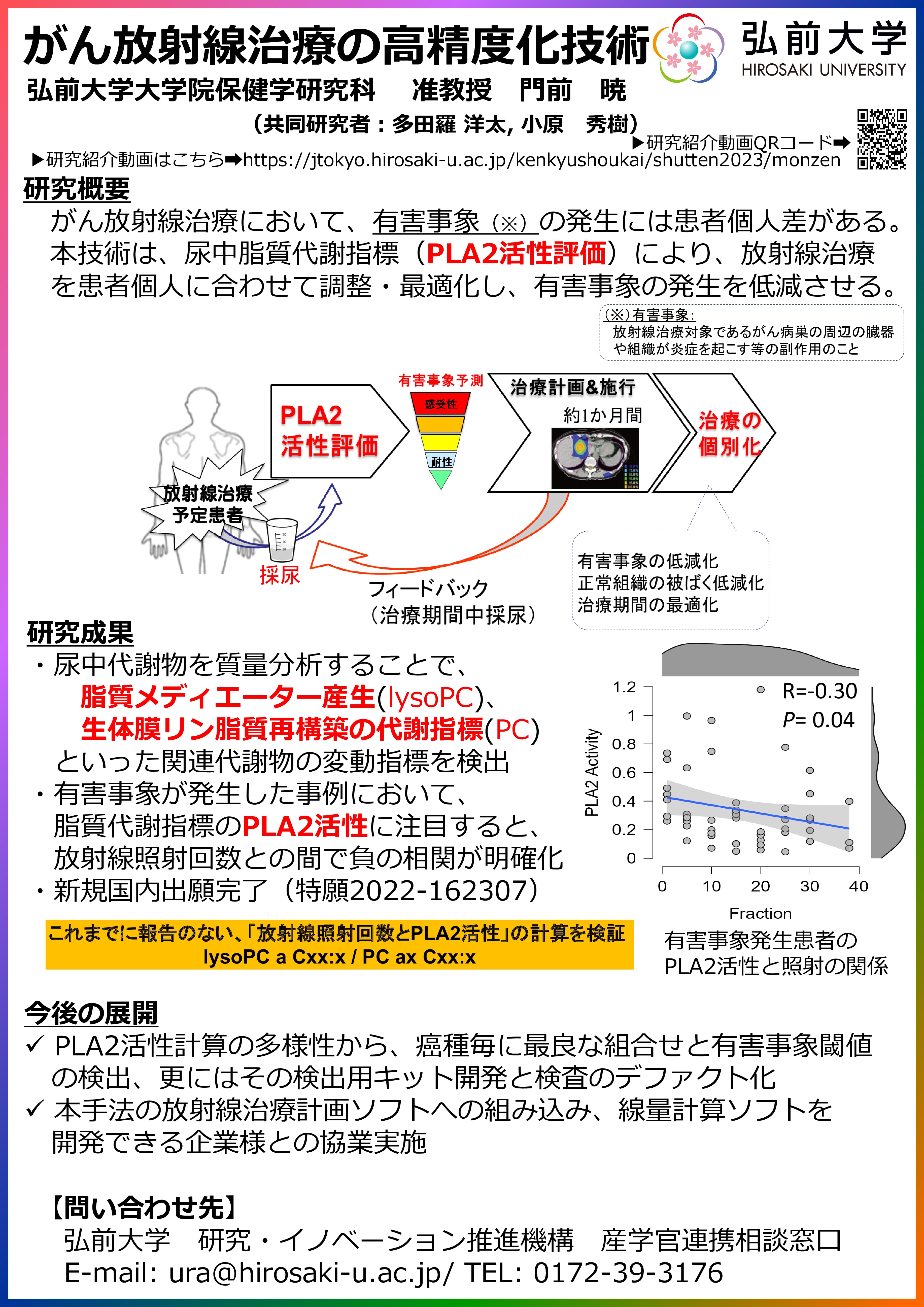 2023イ がん放射線治療の高精度化技術 | 弘前大学東京事務所